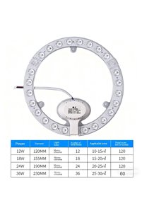 Related product image Choice Led Light