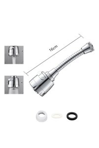 Imaginea produsului asociat Alte accesorii