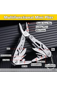 Related product image Choice Pliers