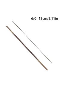 Related product image Choice Hobby Machines