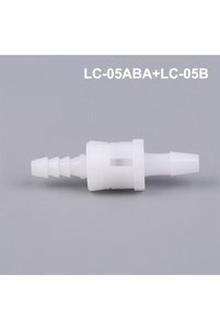 Related product image Choice Measurement Device