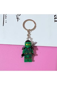 Related product image Choice Key Chains