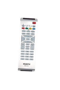 Imaginea produsului asociat Philips Telecomenzi