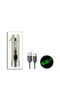 Related product image Choice Flashlight