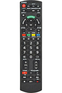 Σχετική φωτογραφία προϊόντος Panasonic Τηλεχειριστήριο