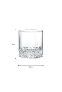 Related product image Glasses & Goblets
