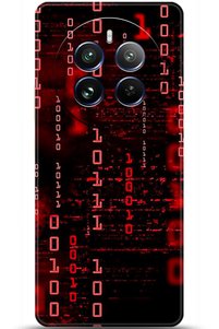 Related product image realme Phone Case