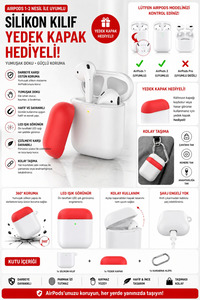Related product image Mcstorey Airpods Case