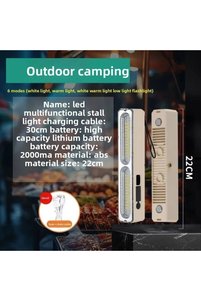 Related product image Choice Led Light