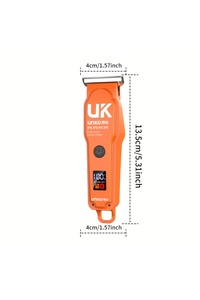 Related product image Choice Electric Shavers