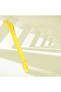 Related product image Choice Resistance Bands