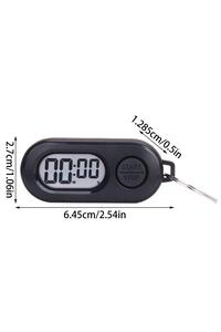 Related product image Choice Measurement Device