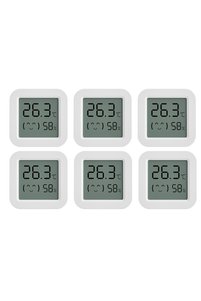 Related product image Choice Measurement Device