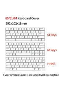 Related product image Choice Keyboards