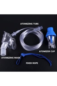 Related product image Choice Measurement Device