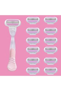 Related product image Choice Razor Blades