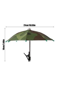 Related product image Choice Umbrellas