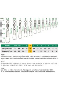 Related product image Choice Fishing Accessory