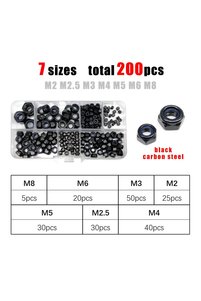 Related product image Choice Auto Nut