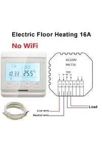 Related product image Choice Room Thermostat