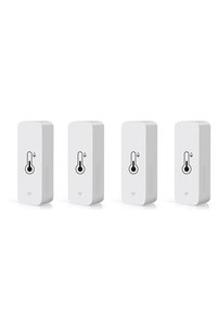 Related product image Choice Remote Control