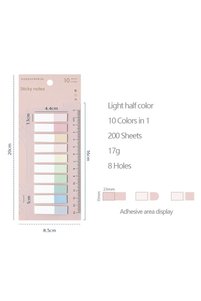 Related product image Choice Stickers