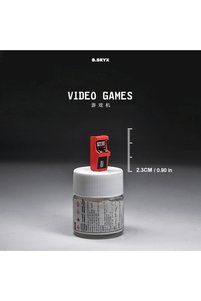 Related product image Choice Model