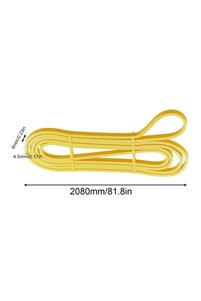 Related product image Choice Resistance Bands