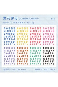 Related product image Choice Stickers