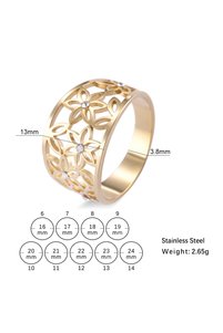 Related product image Choice Steel Rings