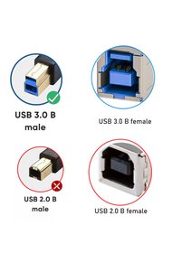 Related product image Choice Cables & Adaptors