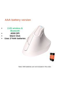 Related product image Choice Mouse