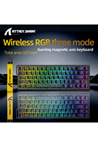 Related product image Choice Keyboards