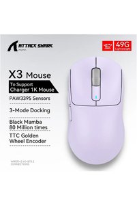 Related product image Choice Gaming Mouse