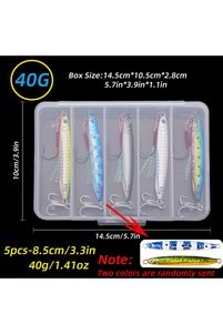 Related product image Choice Fish Lure