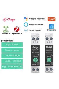 Related product image Choice Insurance