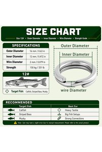 Related product image Choice Fishing Accessory