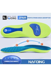 Related product image Choice Insole