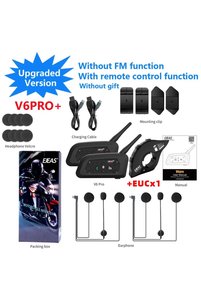 Related product image Choice Intercom