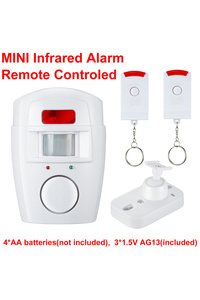 Related product image Choice Safety Device