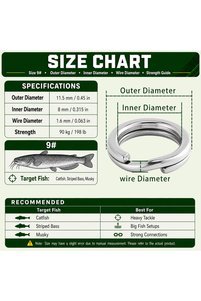 Related product image Choice Fishing Accessory