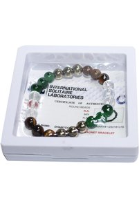 Related product image Generic Bijou Bracelets