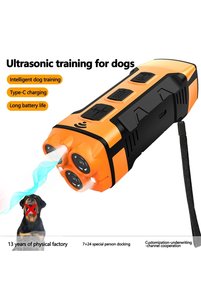 Related product image Choice Dog Training Products