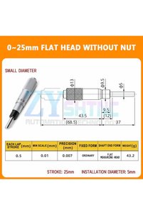 Related product image Choice Measurement Device