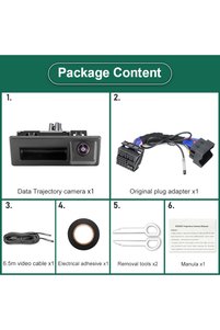 Related product image Choice Dash Camera