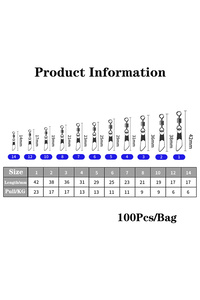 Related product image Choice Fishing Accessory