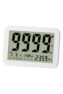 Related product image Choice Measurement Device