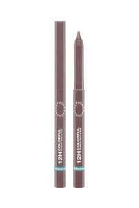 Related product image SEPHORA COLLECTION Kohl Eye Pencils