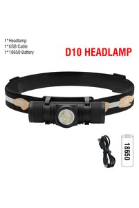Related product image Choice Outdoor Accessory