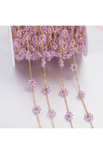 Related product image Choice Beads